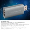 4K Video Capture Card Professional Plug and Play 1080P 60Hz