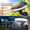 Solar Motion Sensor Wall Light for Outdoor Lighting – 360°