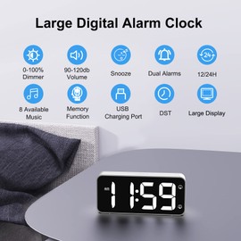 HOMVILLA Digital Alarm Clock with Adapter, 2 Alarms, USB Charging Port, 0-100% Dimmer, 90-120dB Volume, Snooze Function - Digital Clock for Desk, Bedroom, Bedside Table