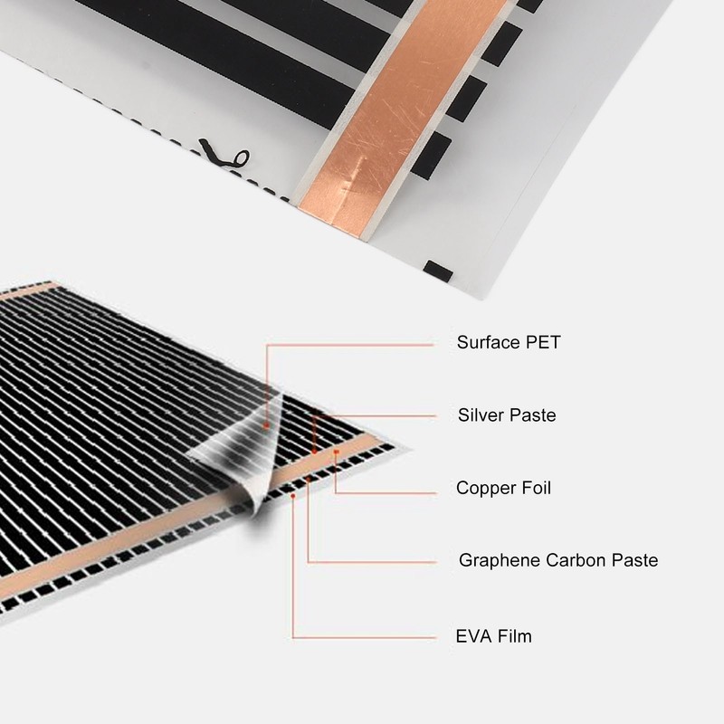 Electric Floor Heating Mat Ultra Thin Low Energy Consumption Tile