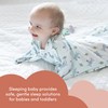 SleepingBaby Zipadee-Zip Transition Swaddle - Cozy Baby Swaddle Blanket with
