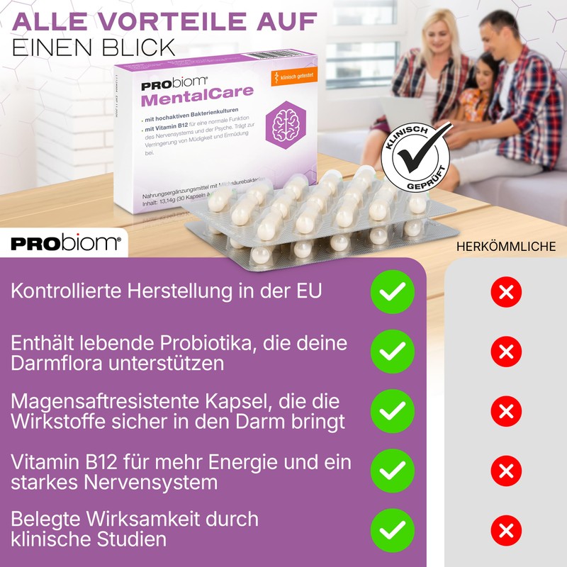 Probiom MentalCare (Pack of 1) 30 Capsules [The Probiotic for