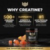 Creatine Monohydrate Gummies 5000mg - BCAA, L-Taurine & B12 -