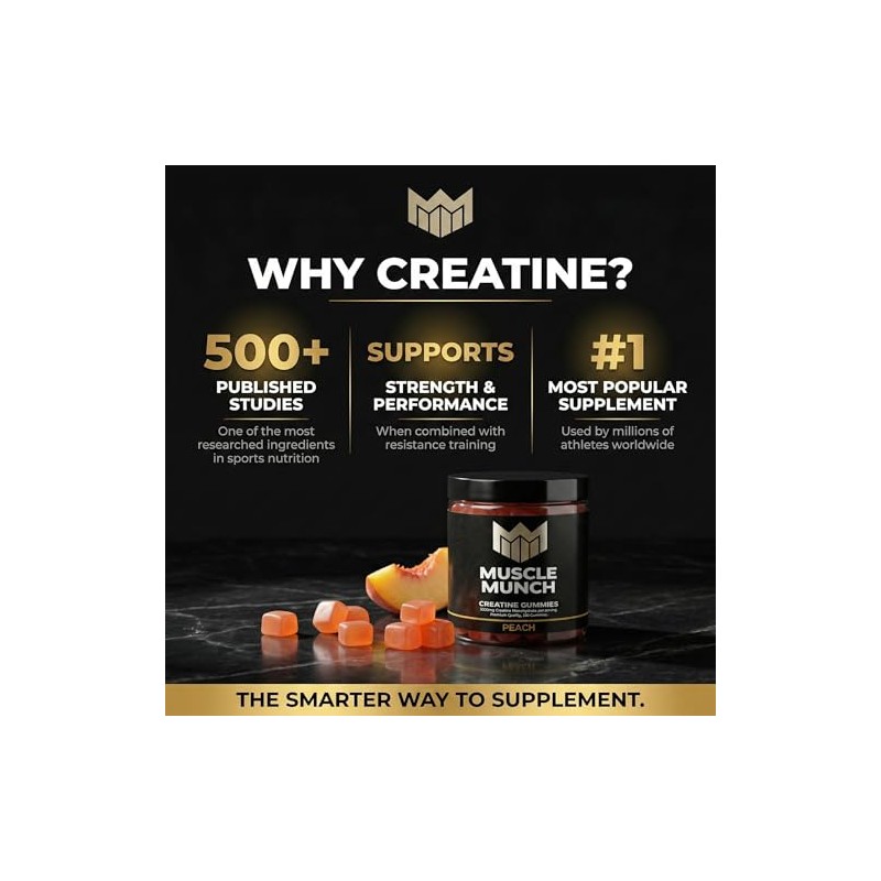 Creatine Monohydrate Gummies 5000mg - BCAA, L-Taurine & B12 -