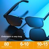 Smart Glasses X 13 Open Ear Style Smart Glasses Listen