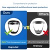 Super Protective Anti-fog Face Shield Reusable Face Mask PC Full