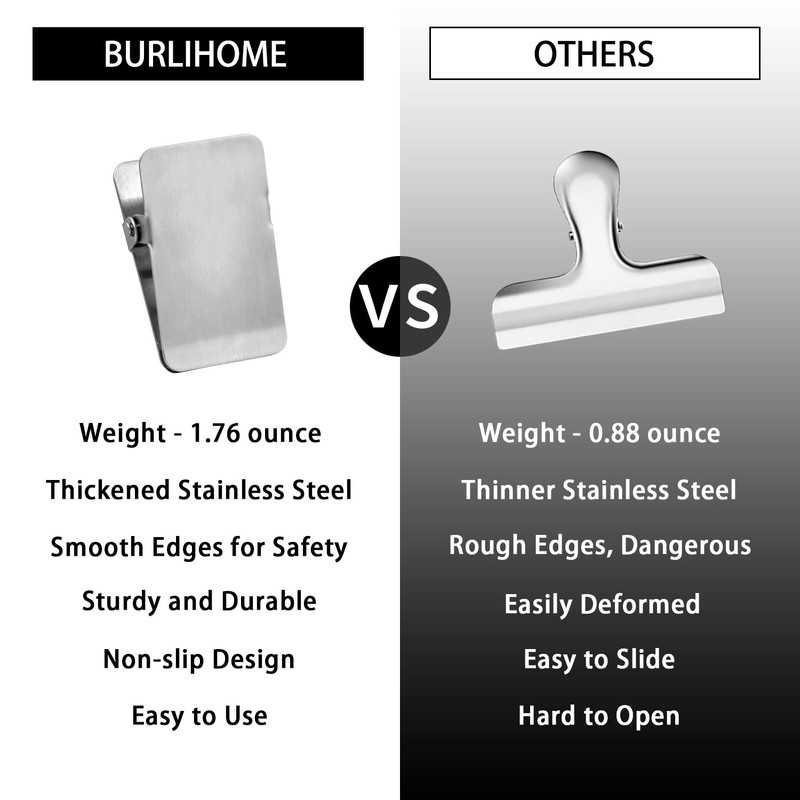 Stainless Steel Chip Clips,Long Heavy Duty Chip Clip for Record