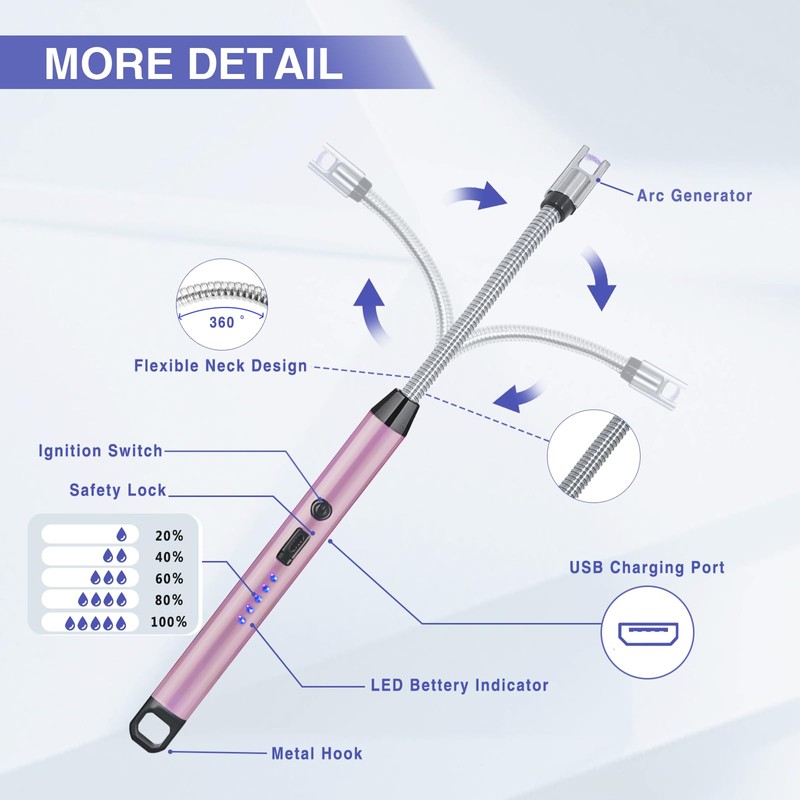 2 PCS Candle Lighter, Electric Lighter Arc Windproof Flameless with