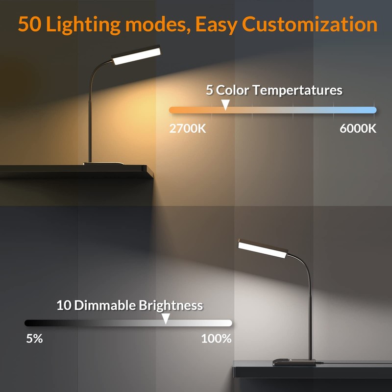 LEPOWER Desk Lamp, 800LM LED for Home Office, 12W Reading