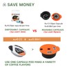 Refillable Coffee Capsules, Stainless Steel Coffee Pods Compatible with Tassimo