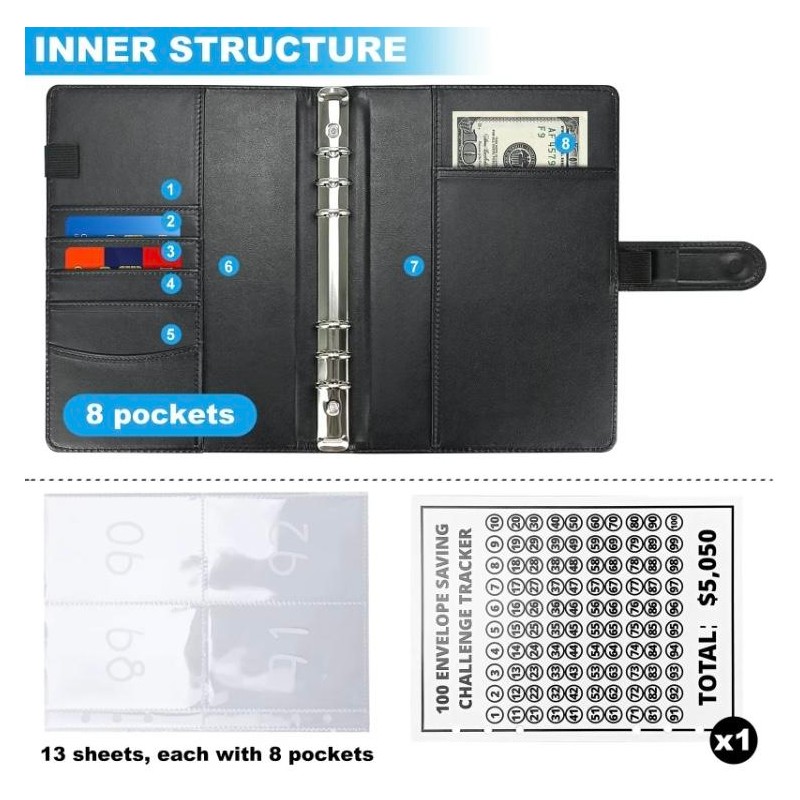 100 Envelopes Money Saving Challenge Binder Budget Planner, Budget Book