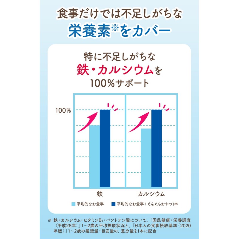 和光堂 ぐんぐんおやつ栄養サポートバー ミルク味