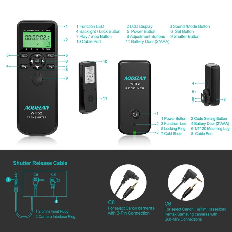 AODELAN WTR2 Kabelloser Fernauslöser Timer Kabelfernauslöser für Canon EOS R,