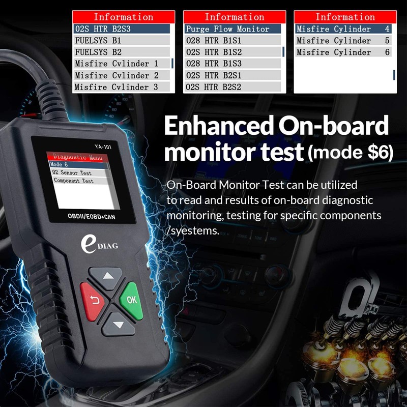 2025 Ver. EDIAG OBD2 Scanner YA-101 Auto Code Reader for