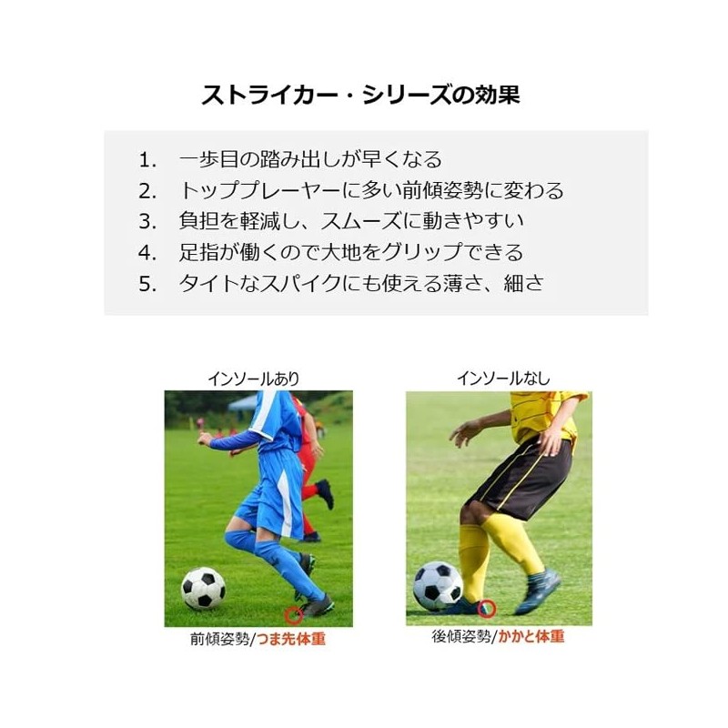 BMZ Soccer Performance Insole, Striker Levote, Black, Medium (25.0-26.0) For