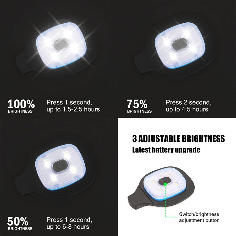 Wmcaps USB Rechargeable Light for LED Beanie, Lighting Modes Hands