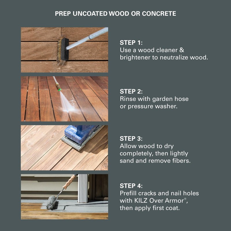 KILZ Over Armor Wood & Concrete Resurfacer, Exterior, Textured, Slate