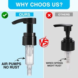 4-Pack Shampoo Pump for Liter 33.8 oz Shampoo and Conditioner Dispenser Pump Fits Most Salon Bottles with 1-inch Wide Opening, Black & White Replacement Pump Top for Soft Hair Product,Body Wash,Lotion