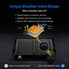 Gopretty 120W LED FloodLights Outdoor 2 Pack, 14000LM Dimmable, 3CCT