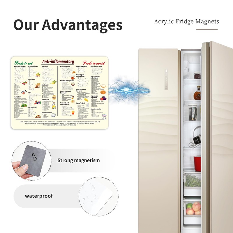 Anti-Inflammatory Diet Magnetic Cheat Sheet – Complete Foods List Chart,