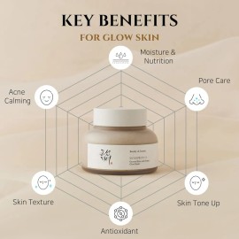Beauty Of Joseon Ground Rice And Honey Glow Mask 150ml -kbty Momento De Aplicación Día/noche Tipo De Piel Grasa Con Tendencia Al Acné
