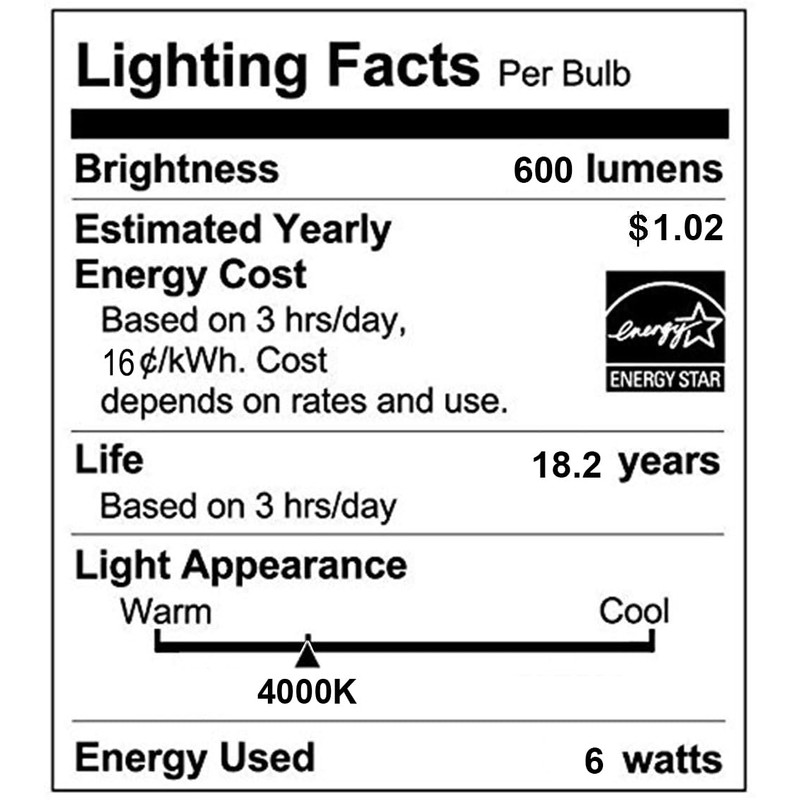 G9 LED Bulbs,6 Watt (60W Equivalent) 120V Non-dimmable No Flicker,