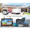 iPoster 7" Reversing Camera Monitor Kit Wireless DVR BSD for
