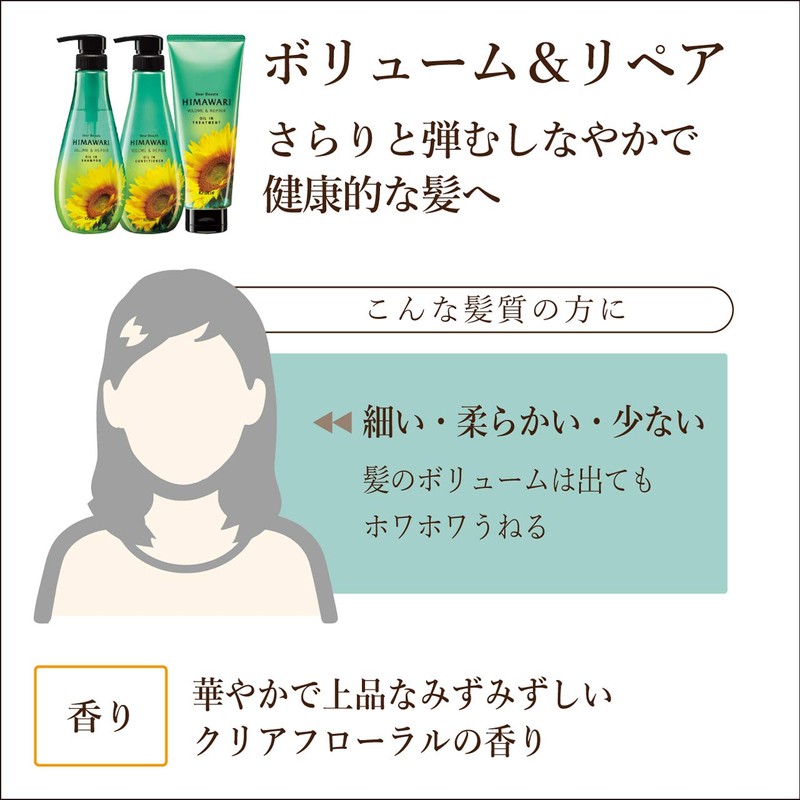 Diabote Oil Treatment (Volume & Repair) 7.1 oz (200 g)