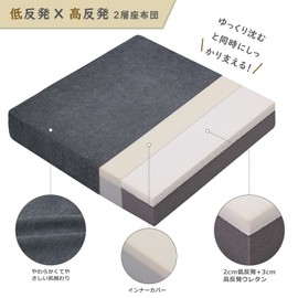 Baibu Home Zabuton Cushion, Memory Foam, High Resilience, Urethane Cushion, Thick, 2.8 inches (7 cm), Large Cushion, 2 Layer Structure