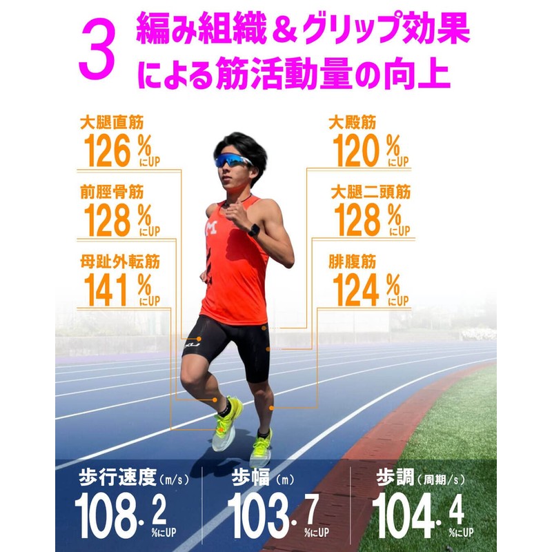 Activital Pro Run - S-M Black