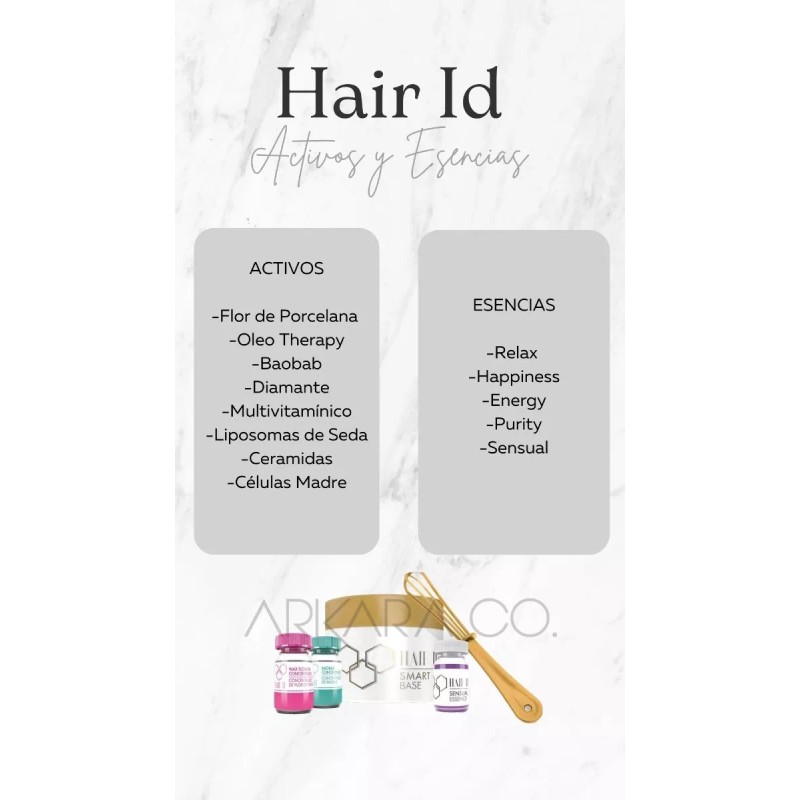 Lendan Hair Id Mascarilla Smart Base + 2 Activos +