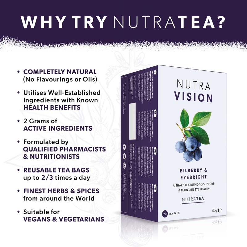 NUTRAVISION - Eye Support Tea | Eye Care Tea -