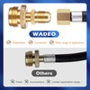 WADEO 12 FT Propane Quick Connect Hose for RV to