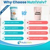 Magnesium Citrate 600mg | Providing 180mg Elemental Magnesium Per Serving