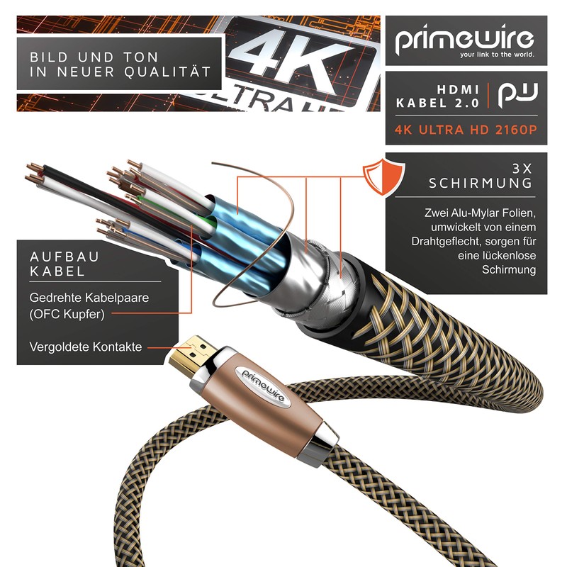 Uplink – HDMI Platinum Cable