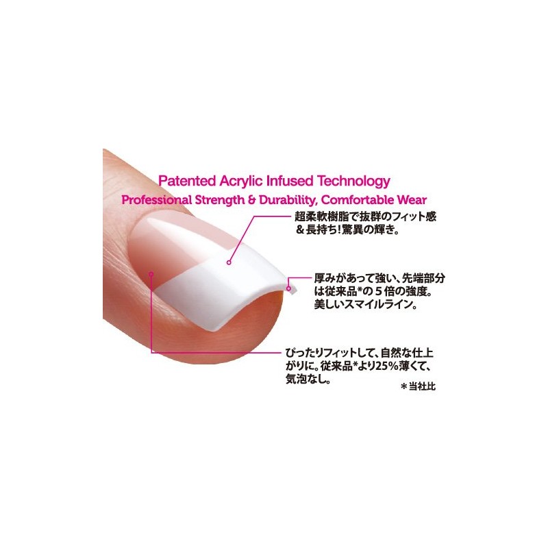 Beauty Nailer Professional Sculpted Acrylic Nail Kit AKIT-6 Nude French