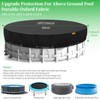 HIGHTQURO 18Ft Round Pool Cover,Heavy Duty Waterproof Round Pool Covers