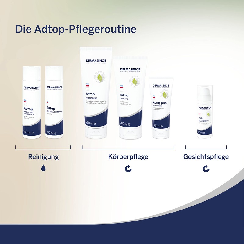 Dermasence Adtop Cream, 250 ml