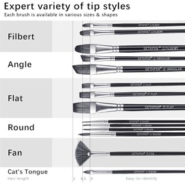 Paint Brushes,Paint Brushes Set for Acrylic Painting,Small Paint Brush,14Pcs Oil Watercolor Acrylic Paint Brush,Artist Paintbrushes for Body Face Rock Canvas,Kids Adult Drawing Arts Crafts Supplies