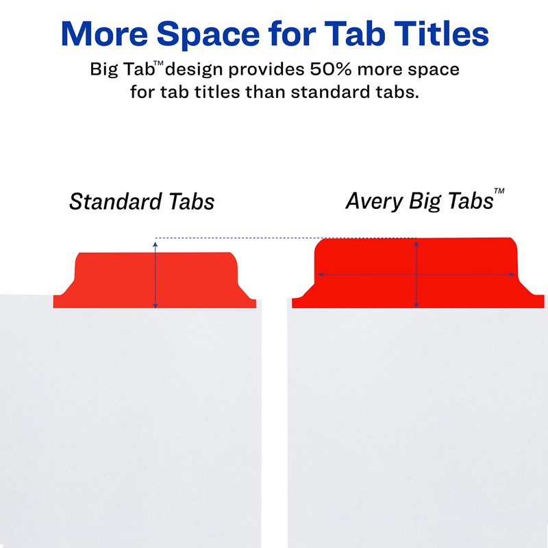 Avery 8-Tab Binder Dividers, Write & Erase Multicolor Big Tabs,
