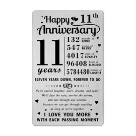 Richesele 11th Anniversary Card - Wallet Size - Silver - Greeting Card for Couples - Wedding Anniversary