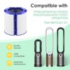HSIAMEN 360 Combi Replacement Air Purifier Fan Filter Compatible with