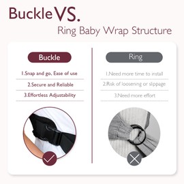 Momcozy Baby Wrap Carrier Skin-Friendly Fabric, Easy to Wear Baby Carrier Sling T-Shirt Design, Hands Free Baby Carriers Newborn to Toddler 8-35lbs, Adjustable Buckle Suit for Waist 30-47inch, Black