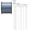 Raiglon Bio-Soft Gray 3,300m / No. 3