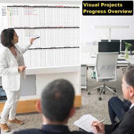 Dry Erase Visual Project Gantt Chart,36“x45”