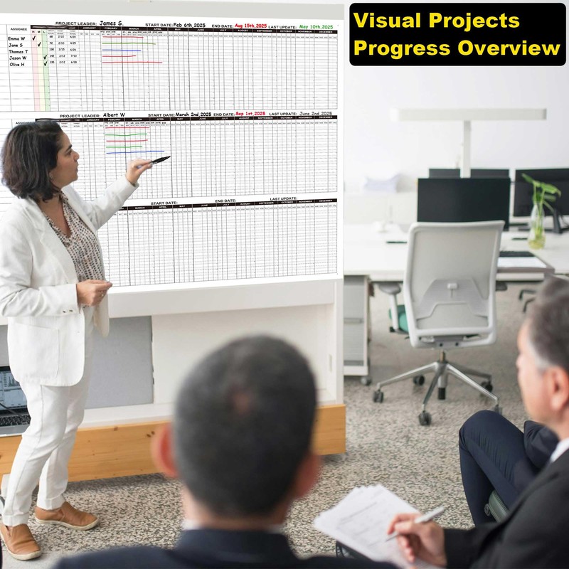 Dry Erase Visual Project Gantt Chart,36“x45”