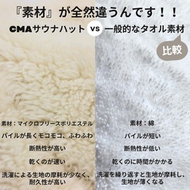 Central M.A Sauna Hat, Mat, Bag, 3-Piece Set, Towel, Hat, Cap, Unisex, Large, Deep, Washable, Washable, Quick Drying, One Size Fits Most, Navy, High Insulation, Cute, Stylish, Fluffy,