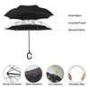 Xmkltbz Manual Large Inverted Rain Umbrella, Manual Open/Close Reverse Car