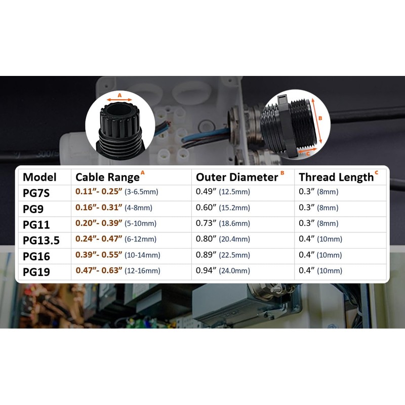ANGSTROM 41pcs PG Cable Gland Kit for Waterproof Junction Boxes