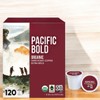 Organic Dark Roast Coffee Pods Compatible with Single Serve Machines,